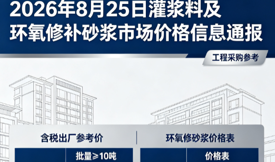 南阳2026年8月25日灌浆料及环氧修补砂浆市场价格信息通报